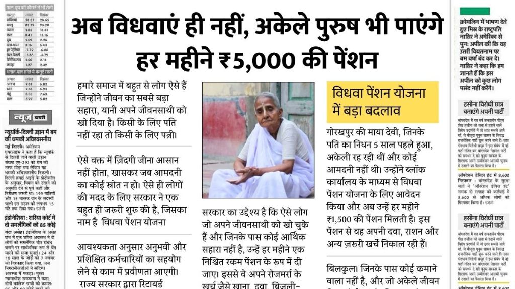 विधवा पेंशन योजना में बड़ा बदलाव! अब विधवाएं ही नहीं, अकेले पुरुष भी पाएंगे ₹5,000 महीना Widow Pension Scheme News